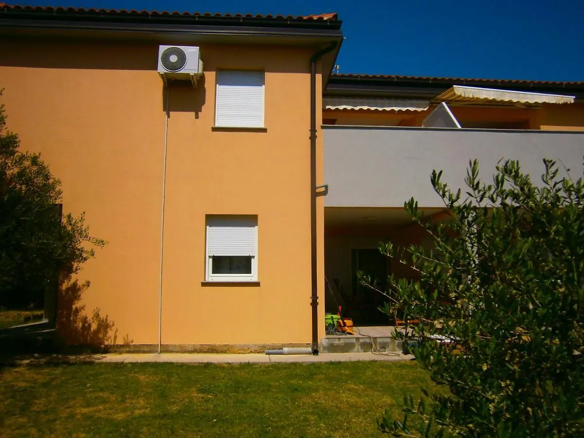 Zobic Family Apartments 라브 0*,